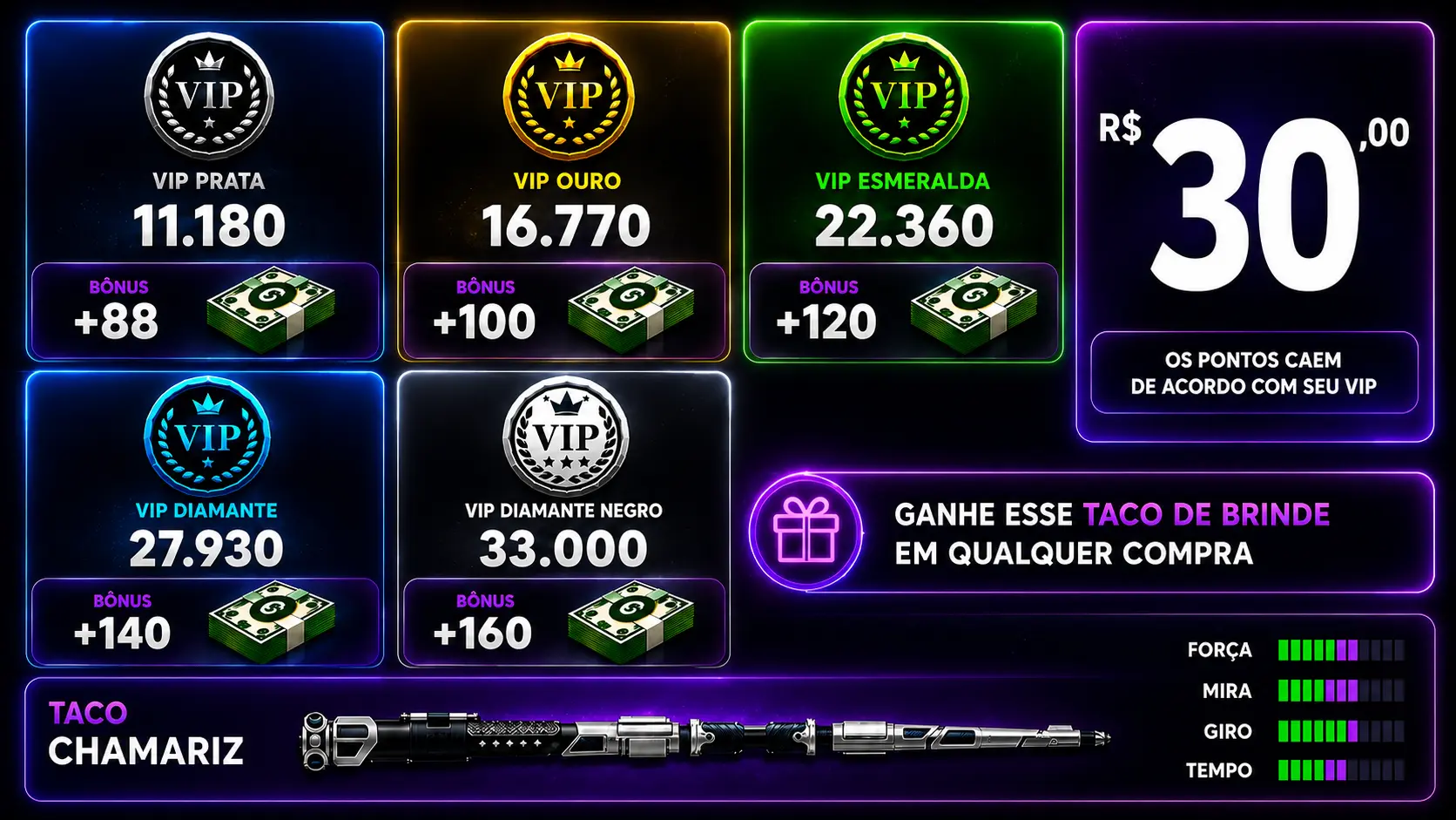 PONTOS VIP