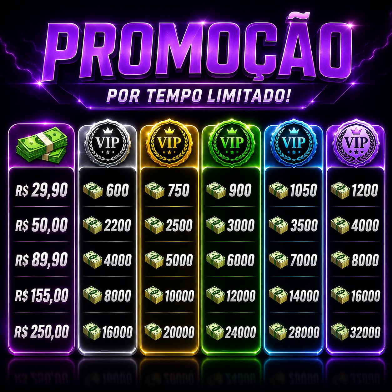 NOTAS