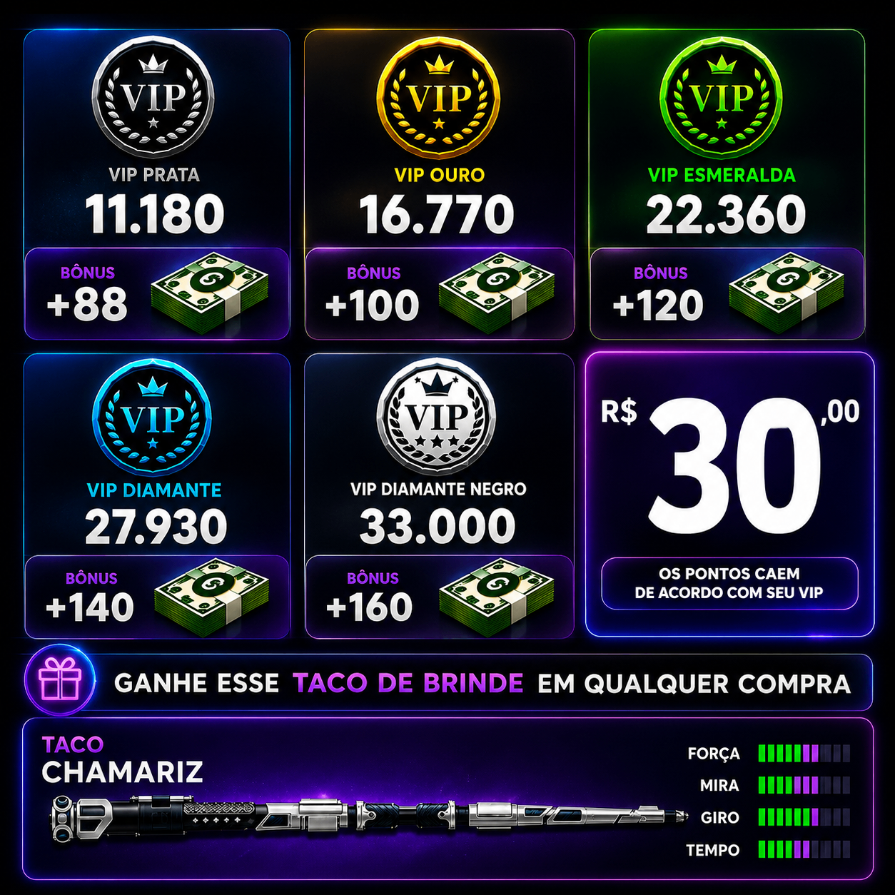 PONTOS VIP